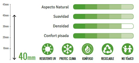 CESPED ARTIFICIAL NEW TORNE